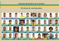 La prelista de Dunga para Copa América Centenario