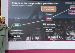 Gobierno de México anuncia 130 nuevas preparatorias cerca de las casas de los jóvenes en 2026