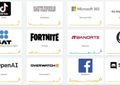 Son varias las plataformas que están presentando errores al entrar o manejar.