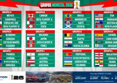 Mundial 2026: Así quedaron definidos los Grupos