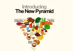 Estados Unidos cambia su pirámide alimenticia y prioriza carne y alimentos reales