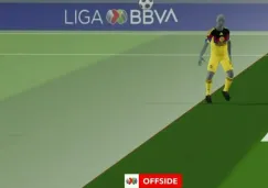 Tijuana vs América: Sistema de Fuera de Lugar Semiautomático debuta en Liga MX Tijuana vs América: Sistema de Fuera de Lugar Semiautomático debuta en Liga MX