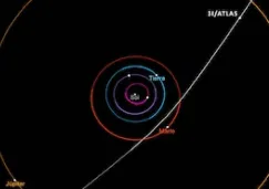 ¿Qué es el efecto Cisne Negro y qué relación tiene con el cometa 3I/ATLAS?