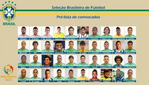 La prelista de Dunga para Copa América Centenario