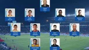 Así luce el once ideal del Clausura 2016