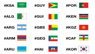Emojis y etiquetas de algunos países participantes de Río 2016