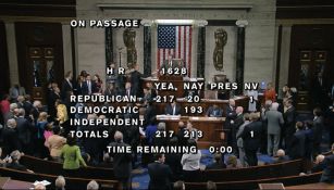 Resultados finales de la votación en la Cámara de Representantes