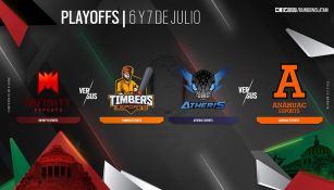 Infinity, Timbers, Atheris y Anáhuac son los cuatro equipos que avanzaron a Playoffs