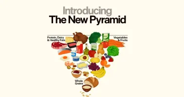 Estados Unidos cambia su pirámide alimenticia y prioriza carne y alimentos reales