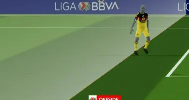 Tijuana vs América: Sistema de Fuera de Lugar Semiautomático debuta en Liga MX
