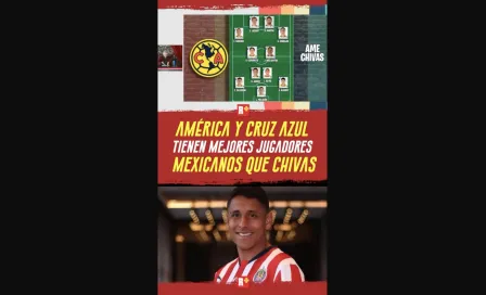 AMÉRICA y CRUZ AZUL tienen mejores JUGADORES MEXICANOS que CHIVAS