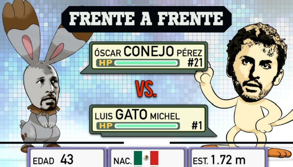 35° Torneo de la Federación de Mexicana de Pokémon circa 1920 #pokemon # ligapokemon #mexico #circa1920 #memepage