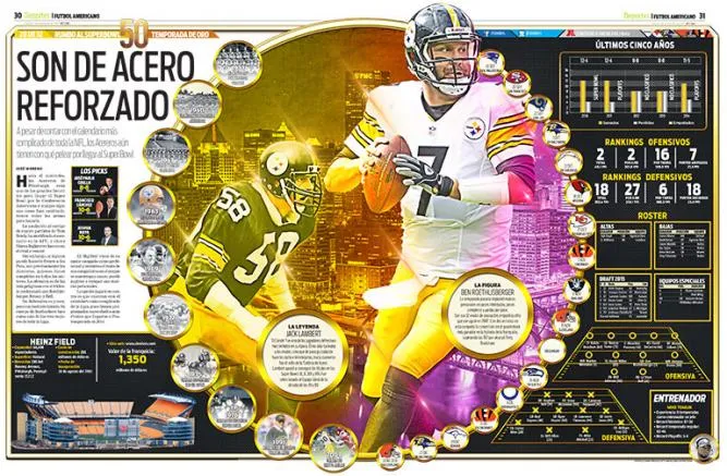 Los Acereros con posibilidades de llegar al SB