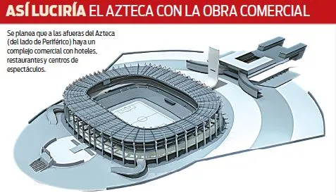 Así se vería el Azteca