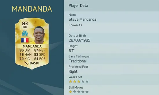 EA Sports Steve Mandanda es el número 10