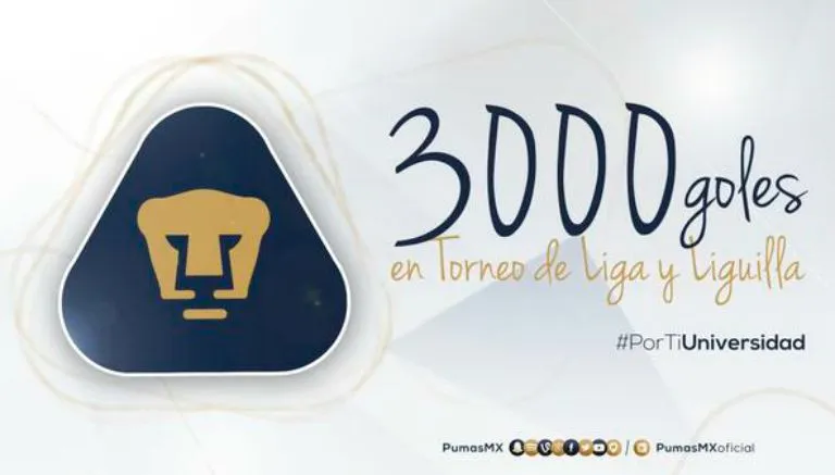 @PUMASMX 3 mil anotaciones de Pumas en Liga y Liguilla