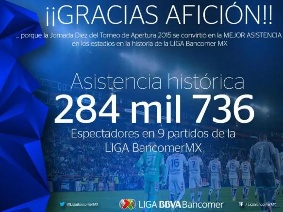 @LIGABANCOMERMX La imagen agradece a los miles de aficionados que asistieron en J10