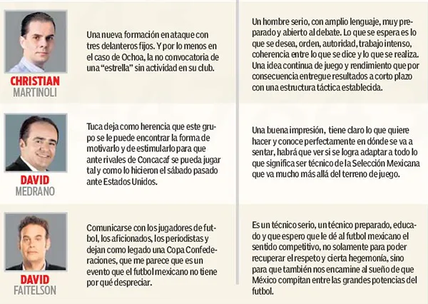 ESPECIAL Opinión de los expertos en RÉCORD