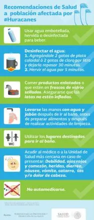Recomendaciones básicas para el huracán