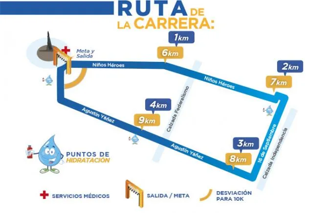 CARRERA ELECTROLIT El mapa del circuito de la carrera Electrolit