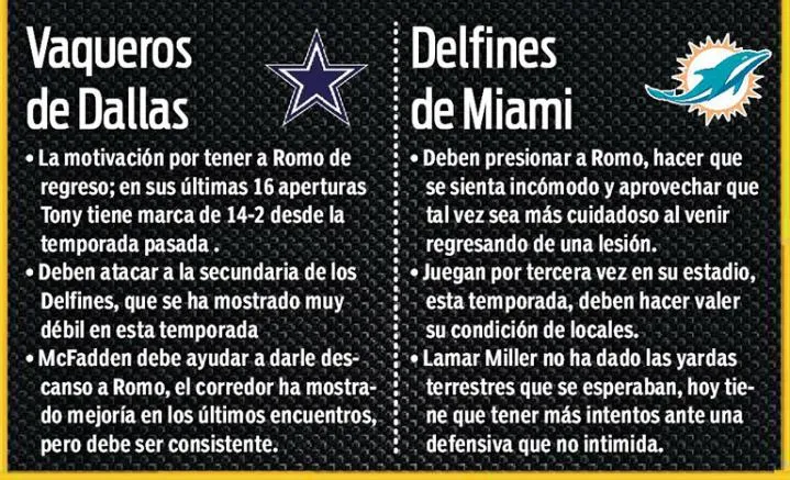 RÉCORD Las claves del triunfo para cada equipo