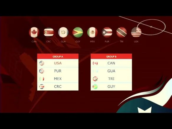 Los dos grupos que competirán por dos boletos para Río 2016