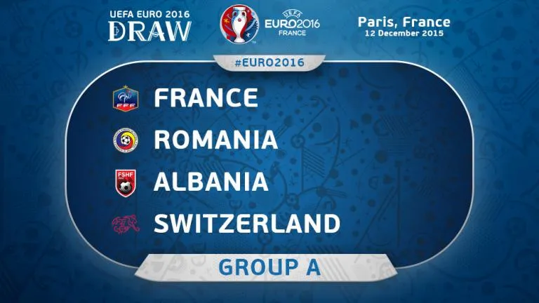 @UEFAEURO Grupo A de la Euro 2016