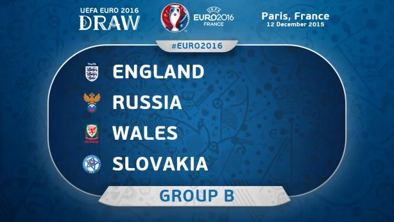 @UEFAEURO Grupo B de la Euro 2016
