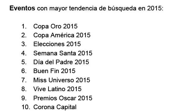 GOOGLE MÉXICO Los 10 eventos que generaron más interés