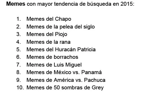 GOOGLE MÉXICO Estos fueron los memes más buscados de 2015