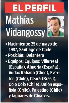 RÉCORD El perfil de Mathías Vidangossy