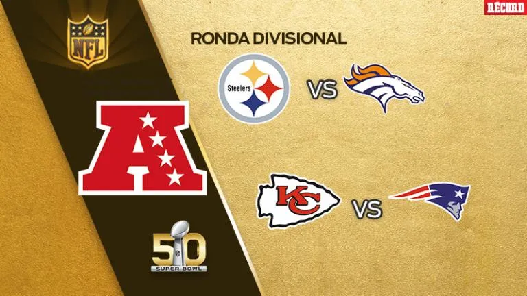 RÉCORD Así serán los duelos en la Americana