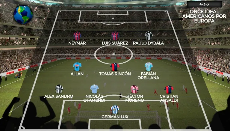 MARCA Héctor Moreno en el once ideal del periódico español