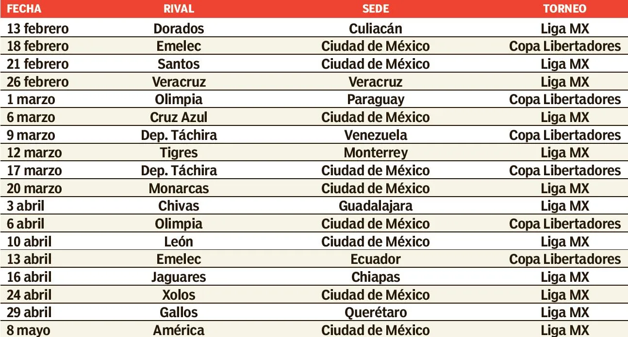 RÉCORD Calendario de Pumas para febrero y marzo