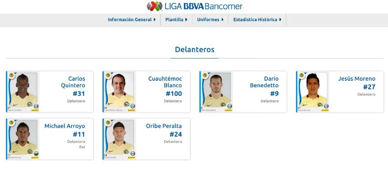 Así luce Blanco junto a los registrados de América