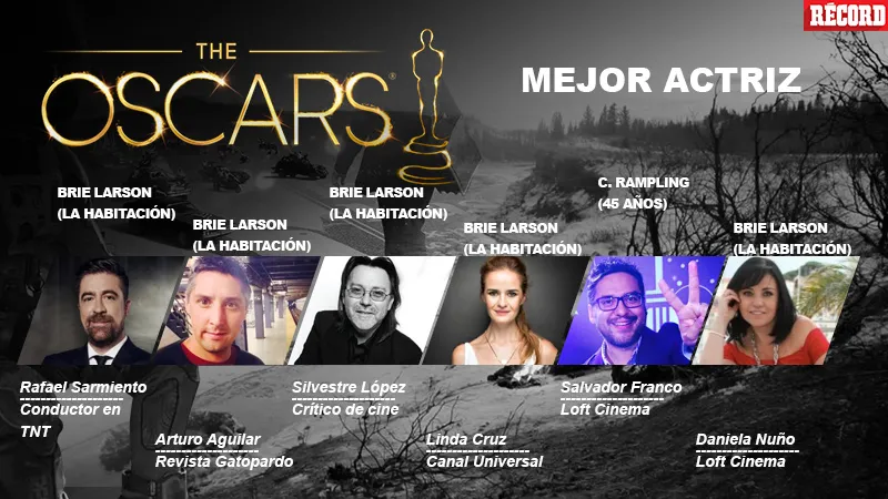 RÉCORD Mejor Actriz