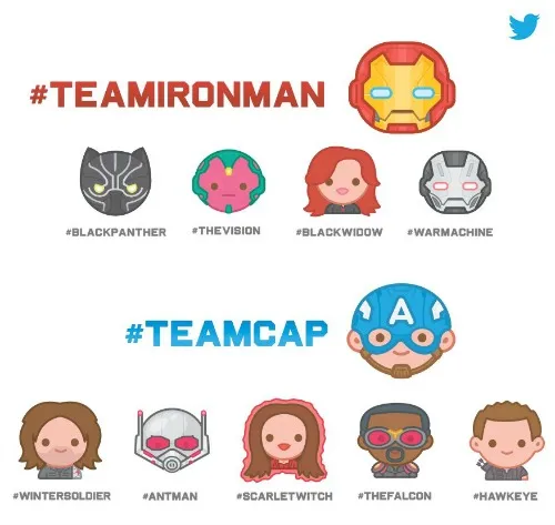 ESPECIAL Los hashflags con los personajes de Civil War