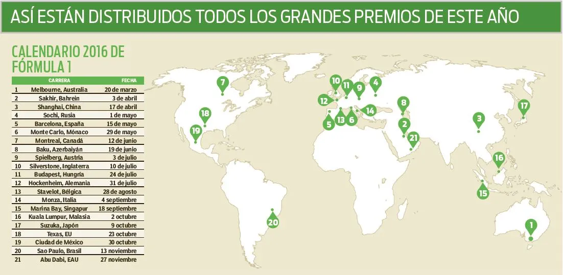 RÉCORD Calendario completo de los Grandes Premios de F1