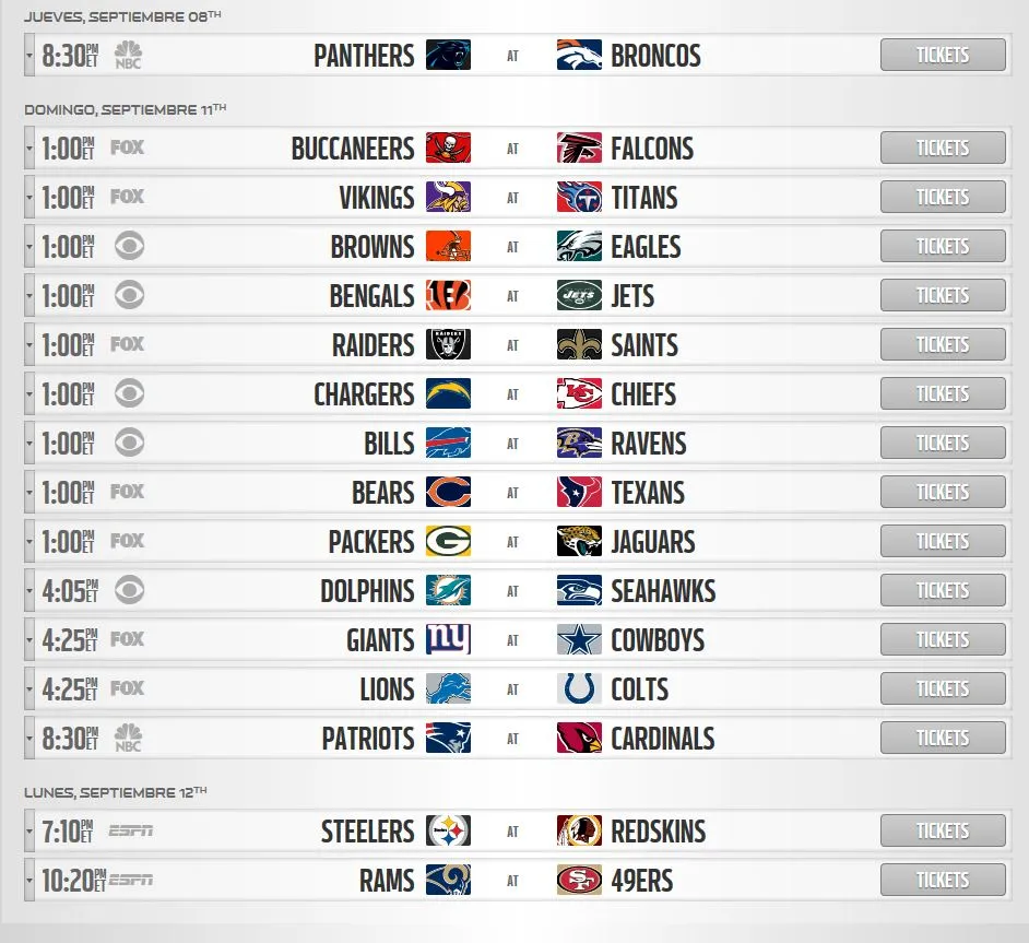 Los juegos de Semana 1 de la NFL