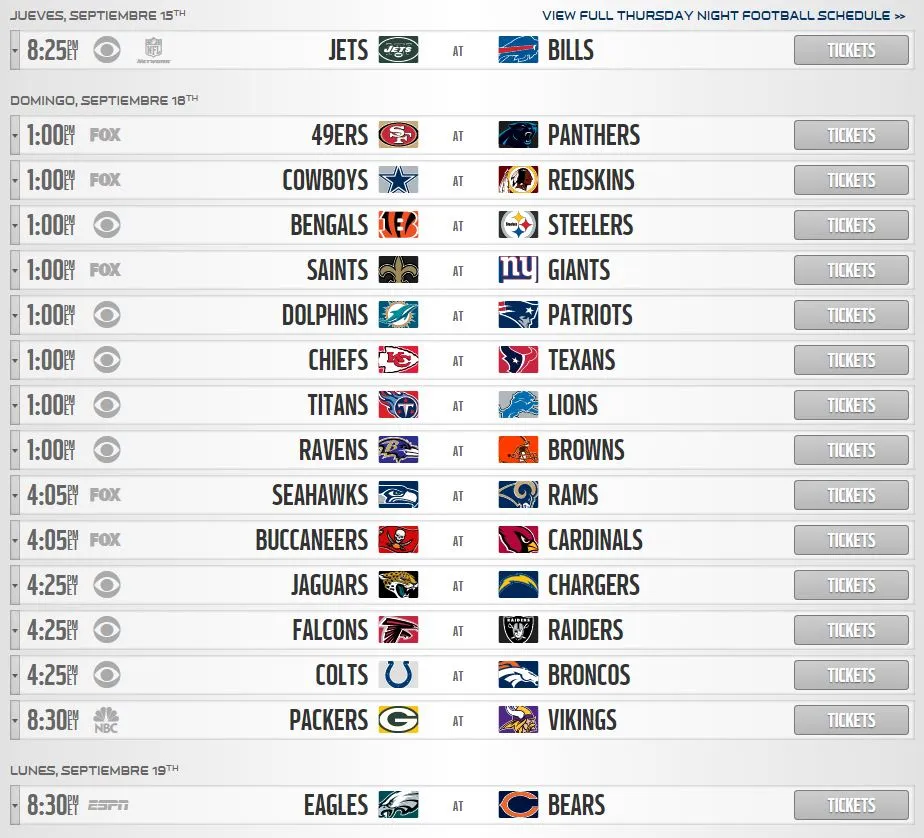 La Semana 2 de la NFL 2016