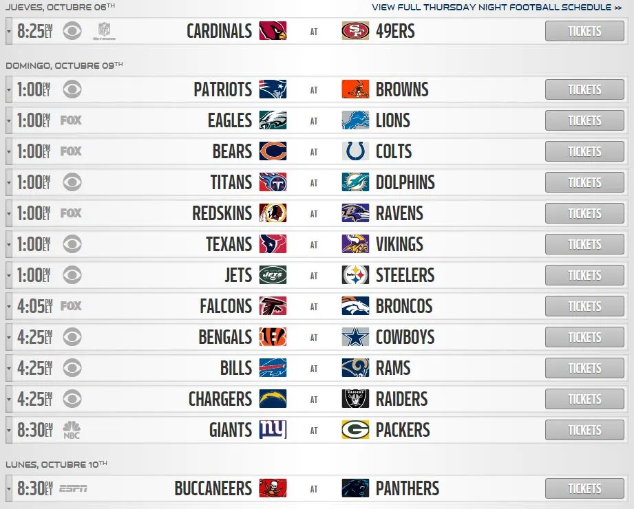 La Semana 5 cerrará con el Bucaneros contra Panteras