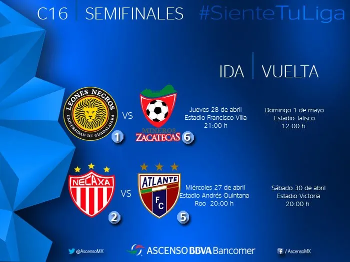 @ASCENSOMX Los horarios de las Semifinales del Ascenso MX