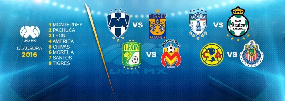 Así se jugaría la Liguilla