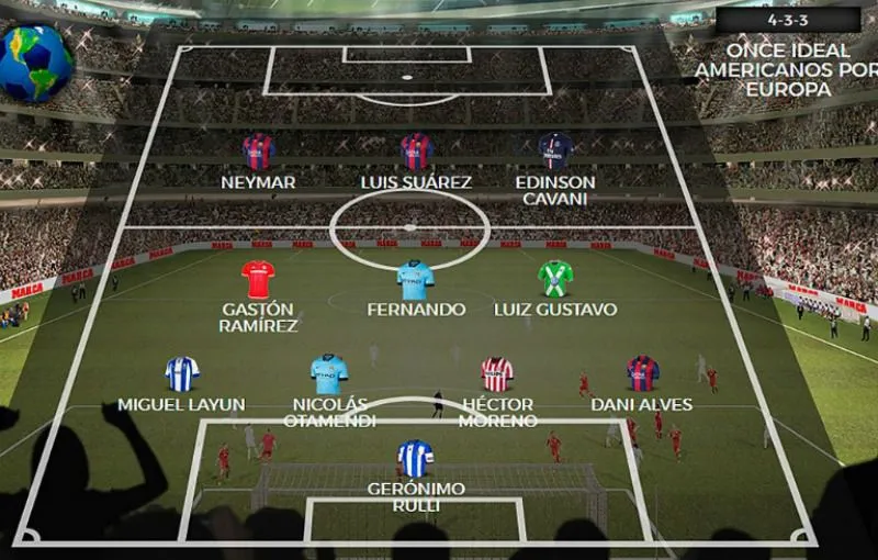 MARCA El once ideal de americanos en Europa