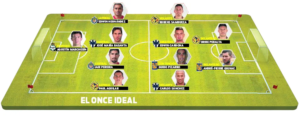 RÉCORD El once ideal de la estrella RÉCORD