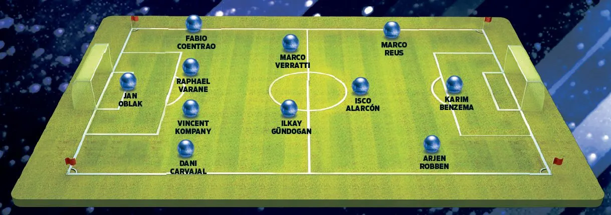 11 conformado por ausencias de la Euro 2016