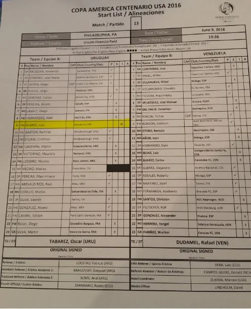 Acta oficial del partido Uruguay contra Venezuela en la CA