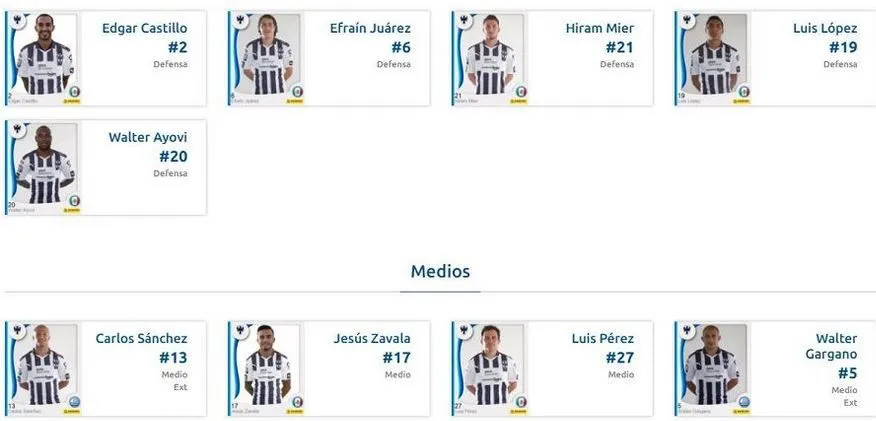 ESPECIAL Así lucía la lista de jugadores en el sitio de la Liga