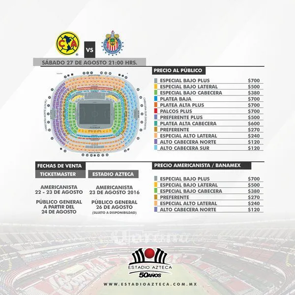 ESTADIO AZTECA La lista de precios y zonas para el Clásico Nacional