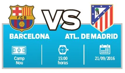 RÉCORD La rivalidad entre Atlético y Barcelona seguirá creciendo